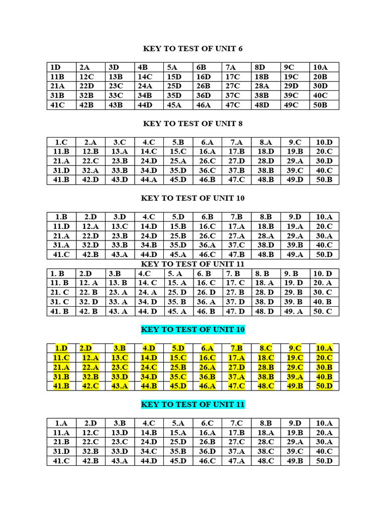 Key To Test of Unit 4 | PDF