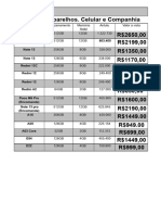 Tabela de Aparelhos Celular e Companhia Ltda