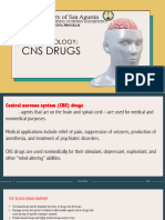 CNS Drugs 2023
