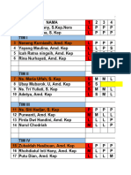 Jadwal Ranap Anak 2023 Fix