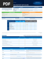 Sophos Endpoint Vs Symantec Battlecard