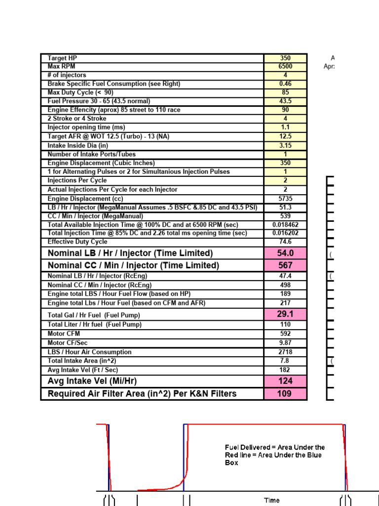 Injector Calculator Download Free PDF Engineering Mechanical