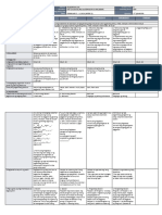 DLL - Epp 5 - Q3 - W2