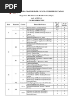 65 Bioinformatics Major