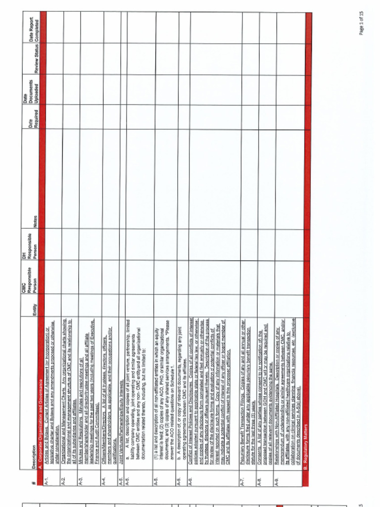 055 PWC Due Diligence | PDF