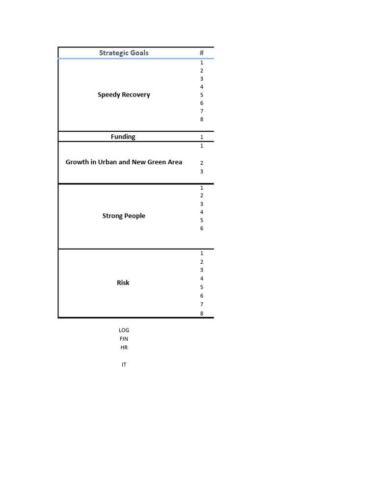 fy-25-regional-level-projection-pdf-business-financial-accounting