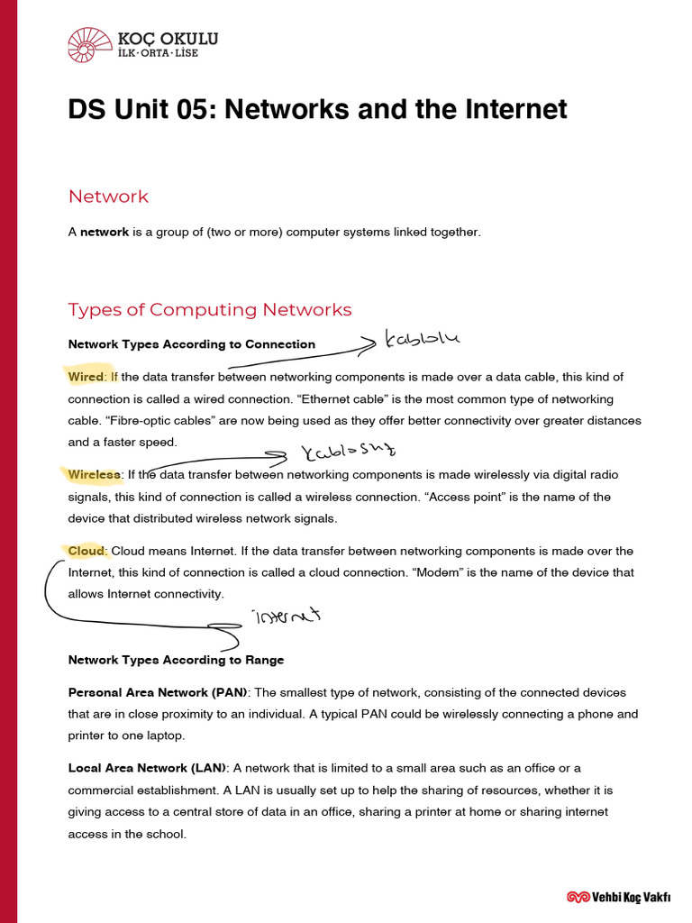 Unit 05 - Networks and The Internet | PDF | Computer Network ...