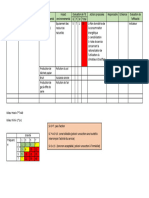 Modèle Analyse Environnementale