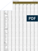 PhysicalProgressRprtDataN Block PMAYG 1720003 ALLPMAYG Cumulative