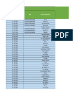 Fo Puskesmas Kertak Hanyar Februari 2024