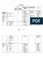 Math 130 Assessment Plan