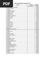 Sochli pussies fotosuratlari bilan BBWs