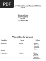 Exercise #5: The Influence of Political Status On Race and Marital Status