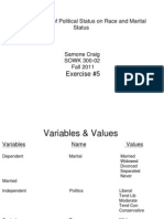 Exercise #5: The Influence of Political Status On Race and Marital Status