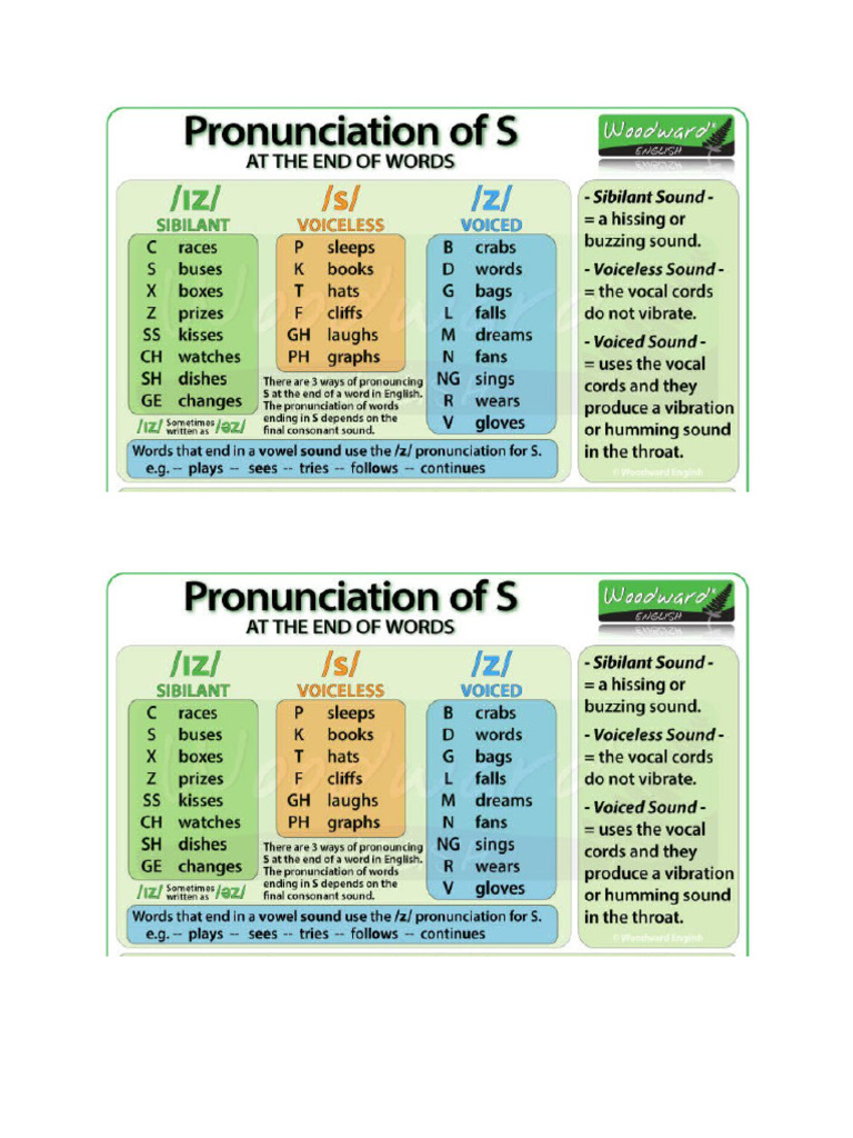 ES Ending | PDF