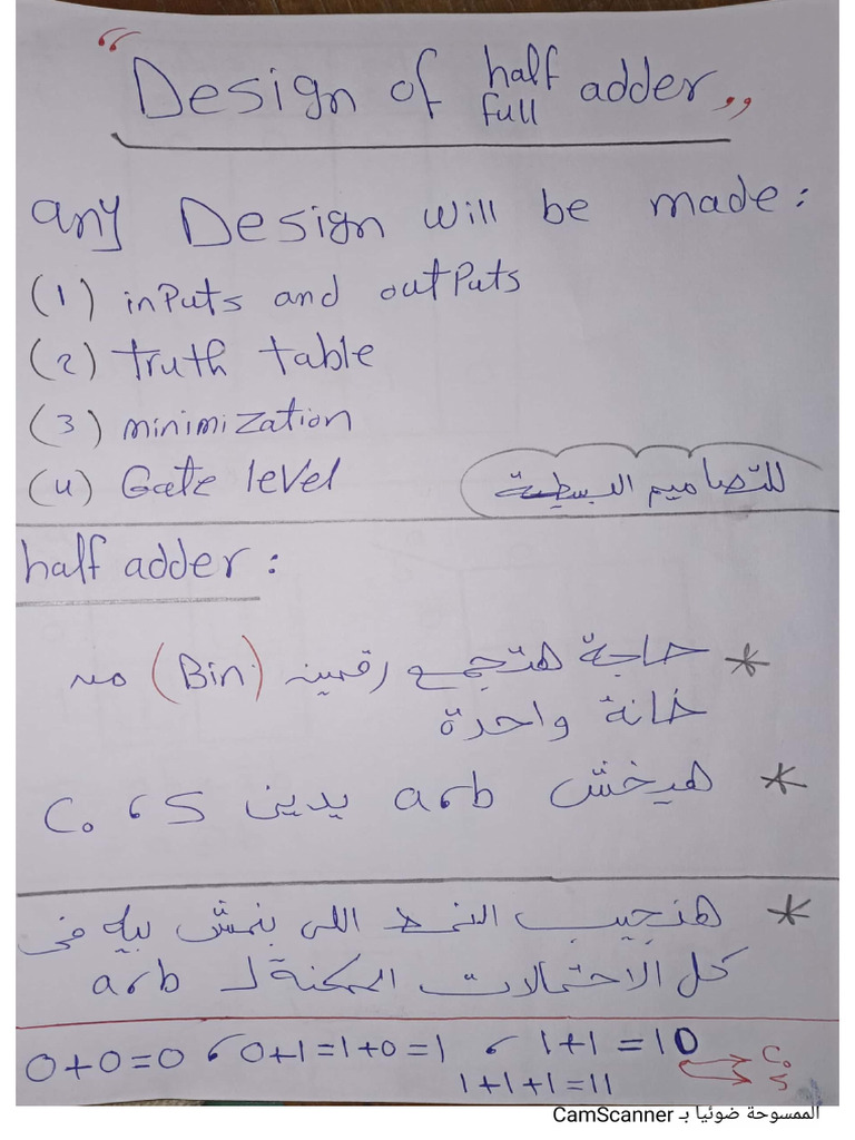 Full adder half adder pdf