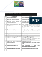 SENARAI_PERIBAHASA_DALAM_BUKU_TEKS_TINGKATAN_1_2_dan_3