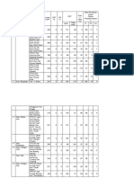 Data Hasil Rekap Psu