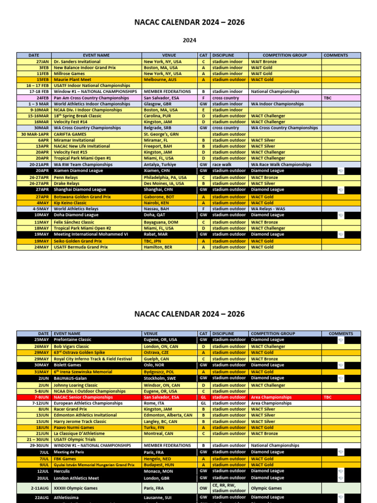 NACAC CALENDAR 2024 2026 Updated 11OCT2023 PDF Sports Competitions