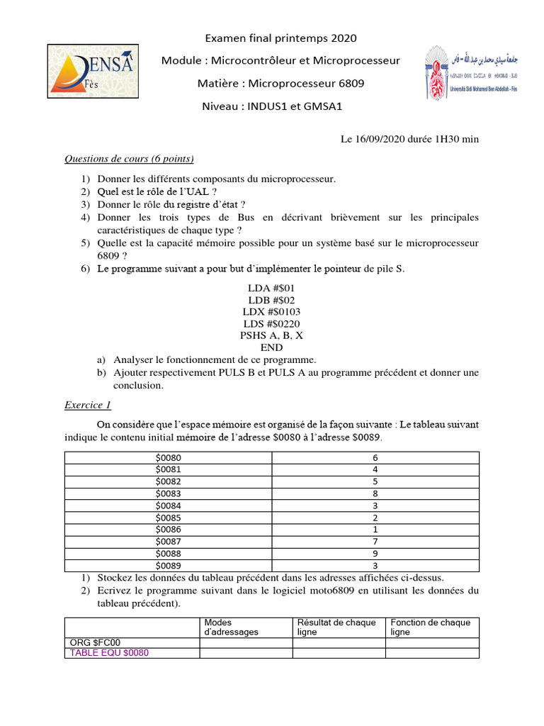 Club Pour Hommes Polo Cypress Point Club Top 5 GC élégant « Membres Seulement Four Tops