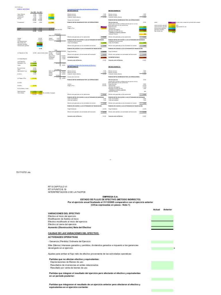 C3 Clase 02 EFE SOLUCIONES | PDF | Interés | Dividendo