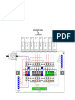 Local Panel With 2 RCD