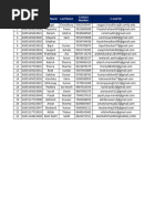 100-days-of-machine-learning-campusx-notes | PDF