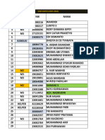 Roster Track Mei+Training 2024