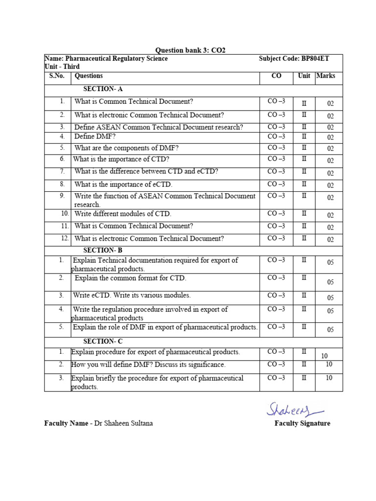 What is Fitbit Labs visual data 3