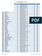 Gobiernos Regionales