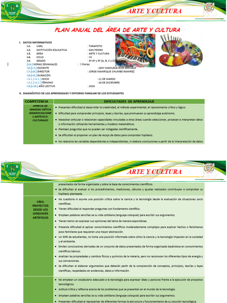 Plan Anual de Arte y Cultura 2024 | PDF | Evaluación | Salón de clases