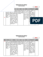 Planilla de Deficiencias