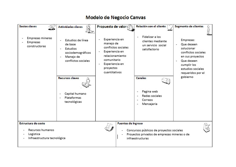 Modelo de Negocio Canvas | PDF | ciberespacio | Informática