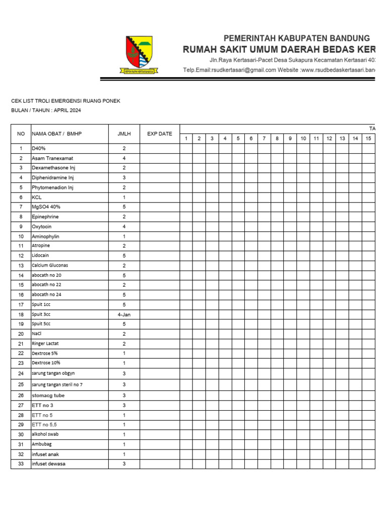 Ceklis Obat Dan BMHP Ponex | PDF