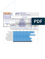 prueba psicotecnica