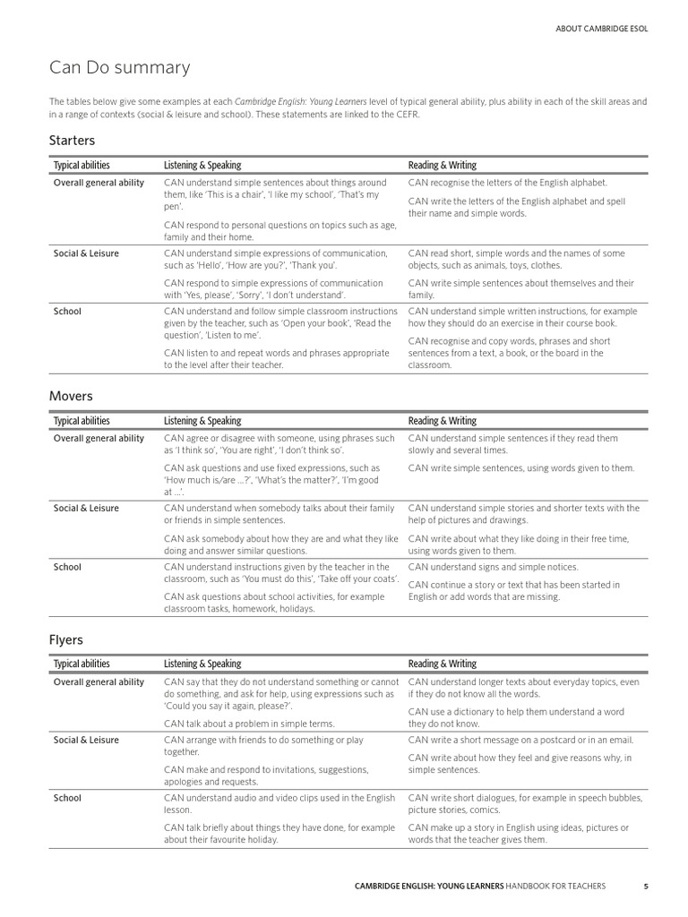 Can do statements yle pdf learning linguistics