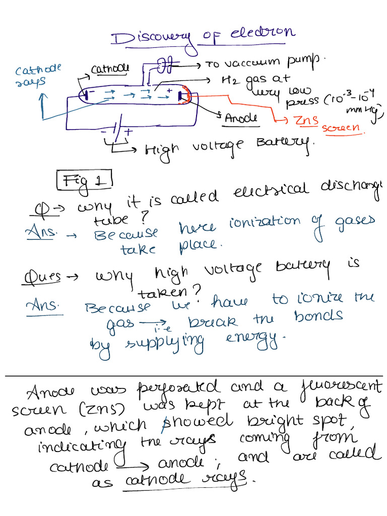 Discoveries of Subatomic Particles and Thomson Atomic Model | PDF