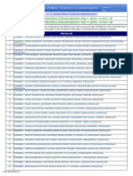 Dept Tests Results Got Code 8897 Results Held on December 2011-1