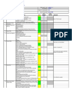 SQD-025 PPAP Checklist