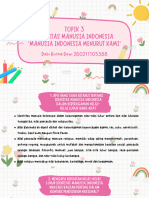 FPI - 01.01.2-T3-5-b Kontekstualisasi Manusia Indonesia - Debi - 5338