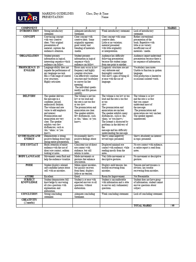 Appendix 1 Assignment 1 (Part A) Presentation Marking Scheme | PDF