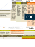 Practica ABC VL1 ET3