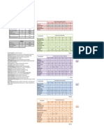 Taller Logística PDF