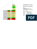 BDCompare MFC3