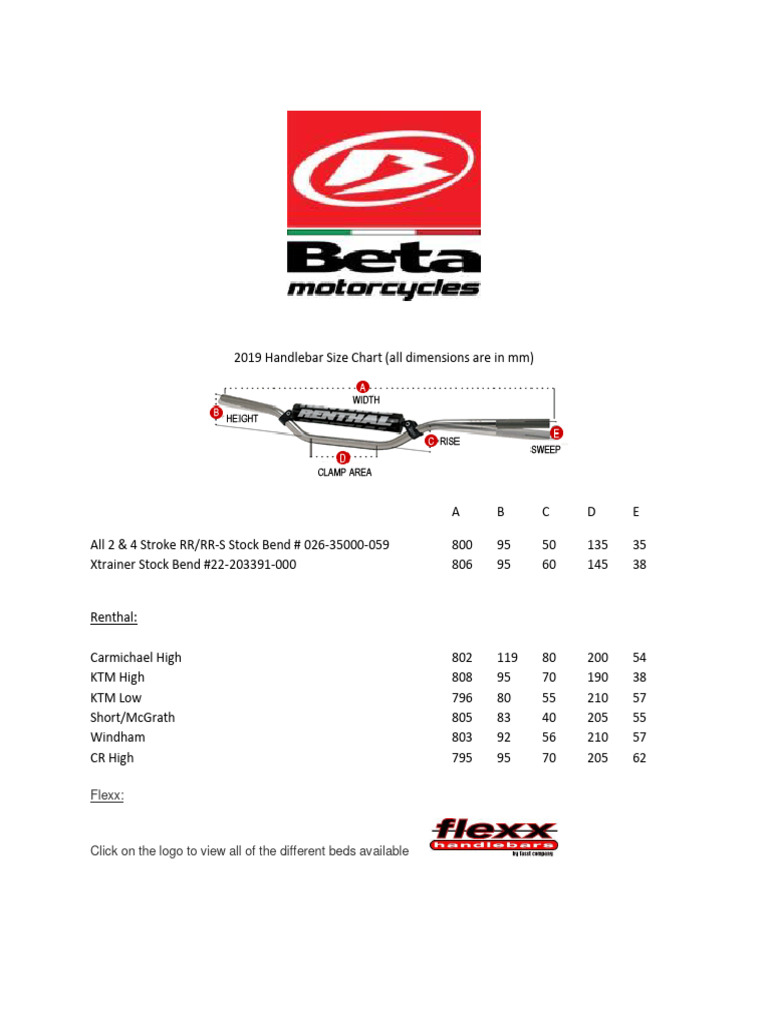 2019 Handlebar Size Chart PDF