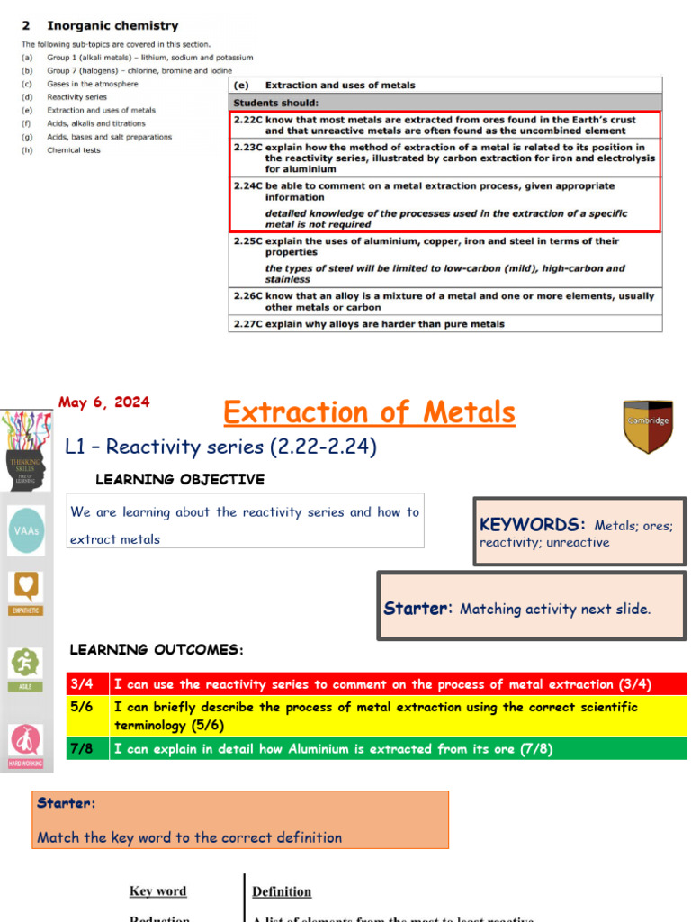 Lesson 1 - Extraction of Metals | PDF | Oxide | Iron