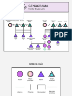 Gráfico Genograma Esquema Sencillo Lila