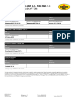 Product Recommendation Renault (EU) Arkana XJL Arkana 1.3 TCe 140 PF (2021 and After)