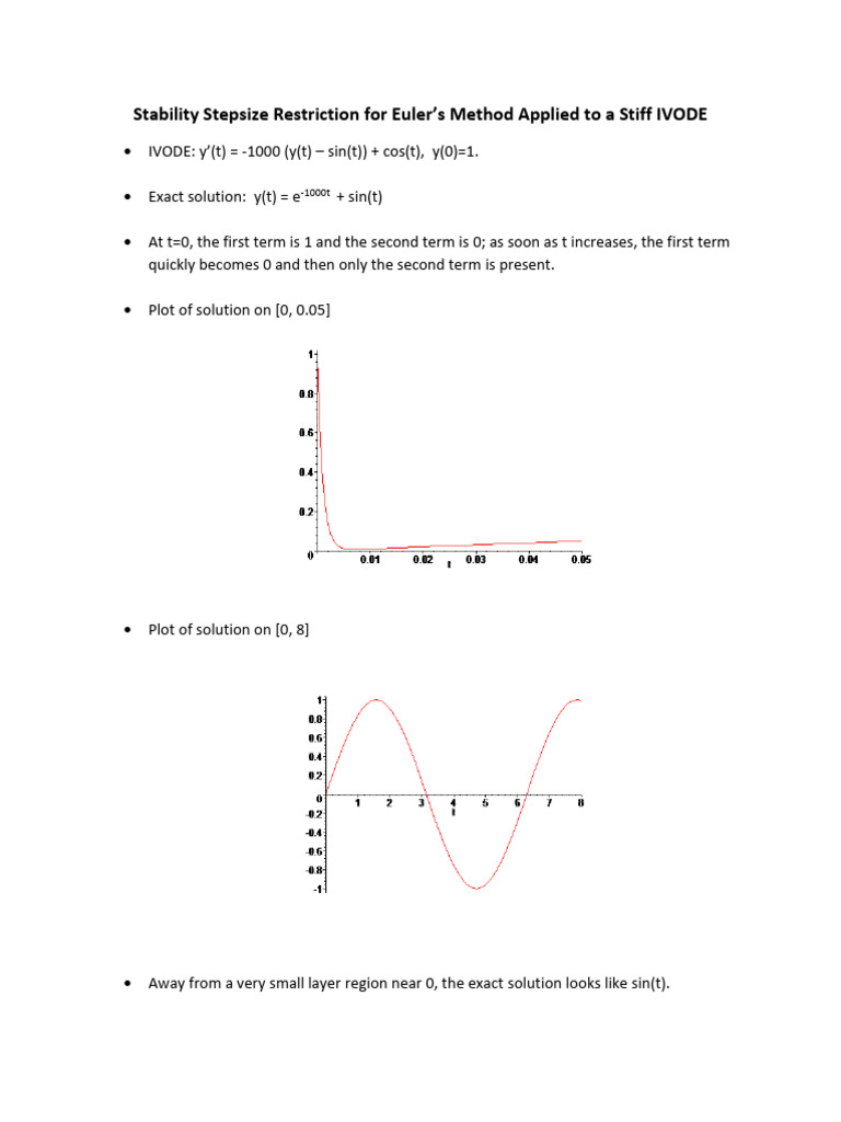 Eulers method stiff problem pdf subtraction mathematics