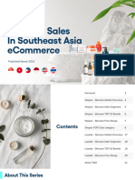 2024 Skincare Sales in Southeast Asia ECommerce